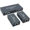 PWAY PW-HT226P2 HDMI Extender Splitter 2 Port Trasferimento di 165ft(50m) Tramite cavo Cat6 Supporto 1080P@60Hz EDID Copy