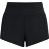 Under armour fly by elite 3 short w