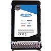 Origin Storage IBM-1920EMLCMWL-S17 drives allo stato solido 1,92 TB 3.5 Serial ATA III eMLC (1920GB Hot Plug Enterprise SSD 2.5in SATA Mixed Work Load in Swap Caddy) [IBM-1920EMLCMWL-S17]