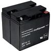 akku-net Batteria ricaricabile di ricambio per USV APC Smart-UPS SUA1500I, 12V, Lead-Acid