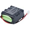 Cameron Sino CS-CAG600MD Batteria 2500mAh compatibile con [Cardiette] AR600 E.C.G., ECG Recorder AR600ADV, per [Colson] ECG Cardiette AR600 sostituisce 120236, BATT/110236