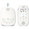 PHILIPS SPA AVENT AUDIO MONITOR DECT