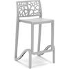 REDÒKASA Sgabello in polipropilene TETI con poggiapiedi H65, MADE IN ITALY, idrorepellente, resistenza ai raggi UV, design moderno, ideale per sala da pranzo, cucina, bar, ristoranti o giardino (1, Bianco)