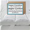 PERLARARA Topper Singolo 90x200 cm Relax Ultra, Correttore di Materasso Massimo Comfort, Coprimaterasso in Piuma d'Oca e Piumino, Topper 6 cm effetto memory foam fresco e traspirante