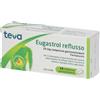 Ratiopharm EUGASTROL REFLUSSO 14 compresse gastroresistenti 20 mg