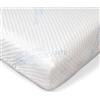 BANZAII TEXTILE INNOVATOR ONLINE Banzaii Coprimaterasso Estivo Rinfrescante - Elasticizzato con Angoli - Termoregolatore, Effetto Fresco Per Estate, Made in Italy - Francese 140/150 cm x 190/200 cm