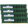 Timetec ECC UDIMM Server Memory RAM Module Upgrade (1600Mhz 32GB Kit(4x8GB))