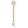THOMAS SABO - Orecchini 925 argento zirconia_cubica Donna, Oro, OneSize - H2237-414-14