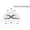 NAUTICA DDR SRL CANALINA RADIAL MM.52-65 Binario in Duralene per Radial