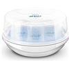 PHILIPS SpA PHILIPS AVENT STERIL MICROONDE