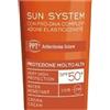 Rilastil Sun System Photo Protection Therapy Spf50+ Crema 50 Ml