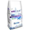 Monge Vetsolution GastroIntestinal Puppy 5kg Crocchette Cuccioli