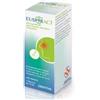 ZENTIVA EUSPIRACT*spray nasale 15 ml 100 mg/100 ml - ZENTIVA - 047102013
