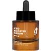 BIOHEMPATHY SRL BIOHEMPATHY CBD BOOSTER SERUM