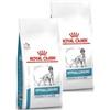 Royal Canin Hypoallergenic moderate calorie 14kg acquisto minimo 2 sacchi