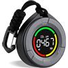 INKBIRDPLUS Rilevatore di CO2 Portatile,CO2 Monitor Mini è per Monitoraggio della qualità dell'aria interna,NDIR Sensore,Rilevatore di Anidride Carbonica,Misuratore CO2 con Funzione di Allarme.