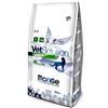 MONGE DIETA GATTO VETSOLUTION OBESITY 1,5 KG