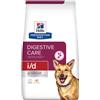 Hill's Prescription Diet I/d Alimento Per Cani 1,5kg