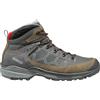 ASOLO FALCON EVO GV Scarpe Hiking Uomo