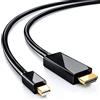 QGECEN Cavo Thunderbolt a HDMI Mini DisplayPort a HDMI Cavo Mini DP a HDMI