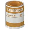 LEUKOPLAST Leukopor Cerotto Su Rocchetto M 5X5 Cm