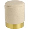 Baroni Home Pouf Poggiapiedi Contenitore in Sherpa, Sgabello Imbottito Resistente per Interno per Camera da Letto, Soggiorno, 31x31x37 cm, Beige