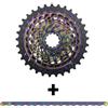 Sram Catena Sram Red etap axs e1 12v. 114l rainbow