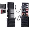 PGYTECH CreateMate Lettore di Schede CFexpress Tipo B/SD/Micro SD, 10 Gbps USB 3.2 Gen2, Custodia per CFB/SD/TF, Compatibile con Fotocamere/Telefoni/ActionCam, per Fotografi Professionisti (Nero)