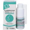 Flurbiprofene 0,25% Spray Per Mucosa Orale 15ml - Pensa