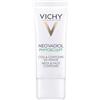 VICHY (L'Oreal Italia SpA) NEOVADIOL Phytosculpt Collo