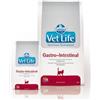 Vet life natural feline gastro intestinal 400 g