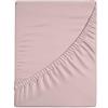 hermet Lenzuolo Sotto Con Angoli Per Letto Matrimoniale, Lenzuolo Sotto Con Angoli Tinta Unita, Elasticizzato sui 4 Lati, 100% Jersey di Cotone, 170/180x190/200 cm, Rosa