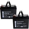 Quality Batteries Batteria di ricambio per Shoprider Streamer 888 WS Scooter 24V 2 x 12V 36Ah