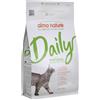 Almo Nature Daily per Gatti con Tonno e Salmone da 1,2 Kg