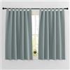 PONY DANCE Tende Corte Oscuranti Termiche Isolanti per Interni con Passanti Tenda Oscurante per Camera da Letto da Interno per Finestre Piccole 2 Pezzi 140x137 CM, Blu Grigiastro