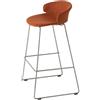 ET AL sgabello con scocca imbottita CLASSY 1085m - 1085M-A-VR