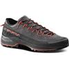 La Sportiva TX4 Evo GTX scarpe avvicinamento