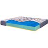 InMaterassi Bio Milano Memory - Materasso singolo in Memory Gel : Dimensioni - 90 X 190 CM