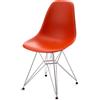 Eames Plastic Side Chair DSR sedia