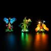 LIGHTAILING Set di Luci per Lego-21342 Collezione di insetti Modello da Costruire - NON Incluso nel Modello