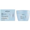 BIOPOINT Hair Lamination Maschera Nutriente Rinforzante 200 ml