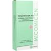 Micomicen crema vag 78g+12appl