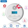 Tuya Rilevatore di Monossido di Carbonio Wireless RF433