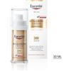 EUCERIN HYALURON FILLER Eucerin Hyaluron-Filler + Elasticity 3D Serum