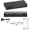 SIGNAL Splitter HDMI 1x4