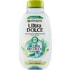 L'OREAL ITALIA SpA DIV. CPD GARNIER UD SH ACQUA COCCO250ML