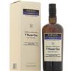 Zeus Party Rum Papalin Jamaica 2021 7 Years Old 47% 70cl Edizione Limitata