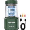 YAOBLUESEA Temperamatite Elettrico USB Ricaricabile, Temperamatite Elettrico Stop Automatico, Alimentatore Temperino Portatile a Mano Libera per Matite Regolabili da 6-8mm Bambini Ufficio Casa Verde