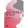 ARCANA Elettronica Hi-tech: Introduzione alla musica del futuro