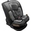 KidsZone Seggiolino Auto 0-36 kg Isofix - Seggiolino Auto Girevole 360° per 40-150 cm i-Size - Poggiatesta Regolabile, Cintura di Sicurezza a 5 Punti